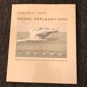 Visual Explanations Book by Edward Tufte